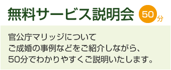 官公庁マリッジについて、ご成婚の事例などをご紹介しながら、50分で分かりやすくご説明いたします。